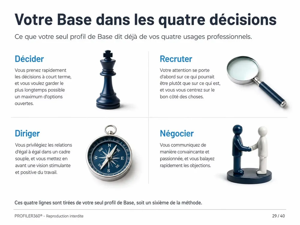 Page d'un extrait de rapport PROFILER360® consacrée aux décisions